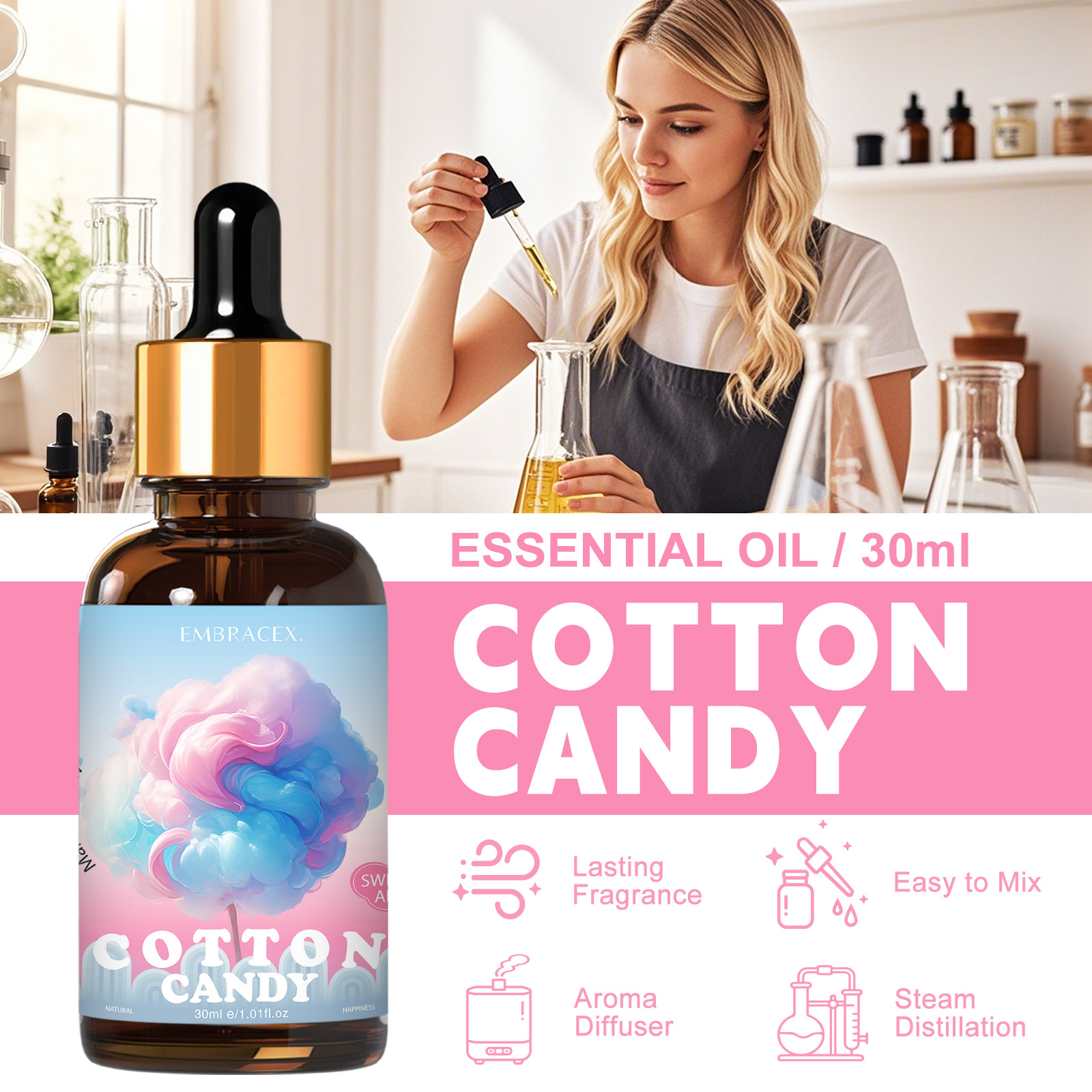 30ml Cotton Candy Fragrance Oi - Candle Making Supplies Fragrance Oils 评论和价格